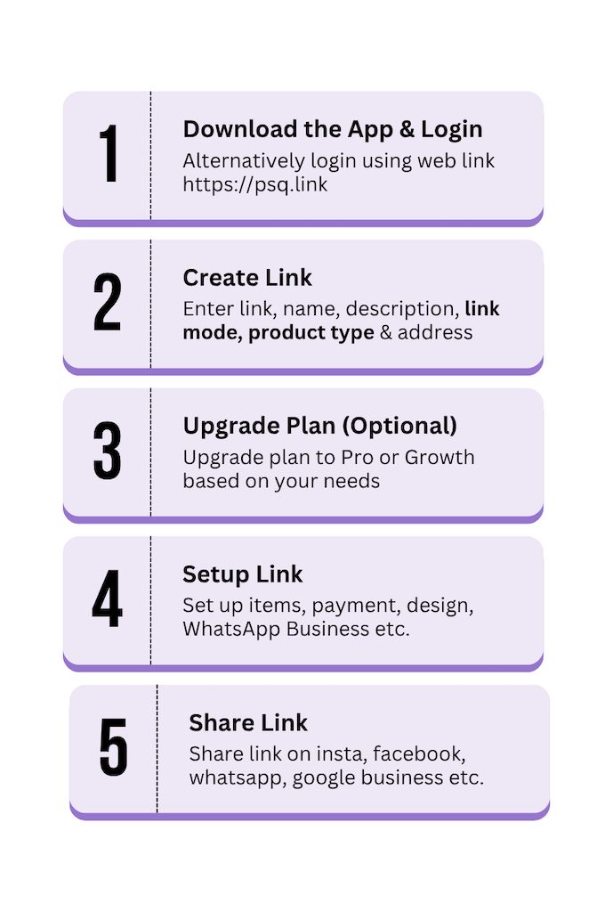 Getting Started screenshot